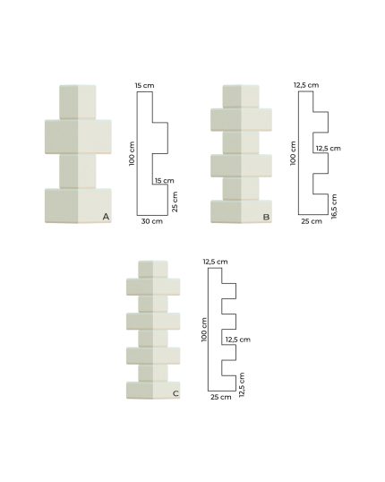 İzopiyer DK01 (A,B,C)